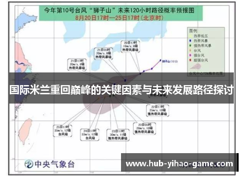 国际米兰重回巅峰的关键因素与未来发展路径探讨