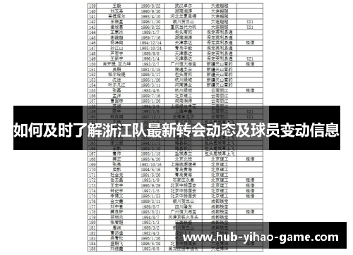 如何及时了解浙江队最新转会动态及球员变动信息