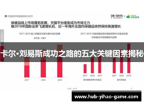 卡尔·刘易斯成功之路的五大关键因素揭秘