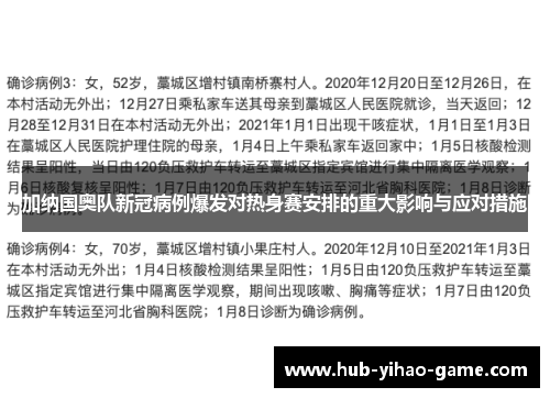 加纳国奥队新冠病例爆发对热身赛安排的重大影响与应对措施