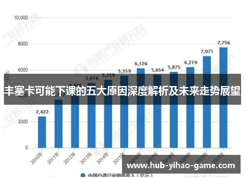 丰塞卡可能下课的五大原因深度解析及未来走势展望