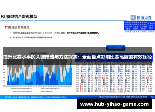 提升比赛水平的关键策略与方法探索：全面盘点影响比赛高度的有效途径