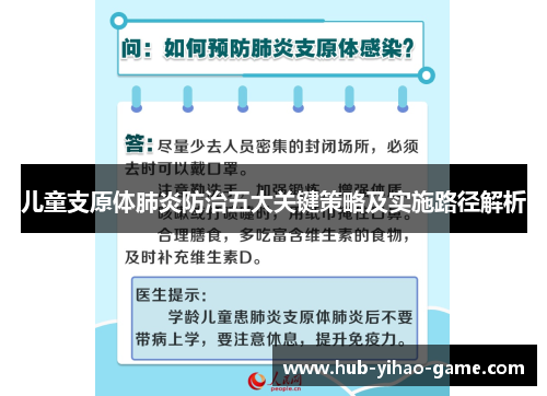 儿童支原体肺炎防治五大关键策略及实施路径解析
