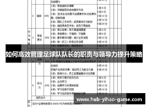 如何高效管理足球队队长的职责与领导力提升策略