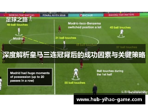 深度解析皇马三连冠背后的成功因素与关键策略