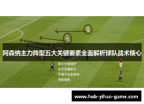 阿森纳主力阵型五大关键要素全面解析球队战术核心