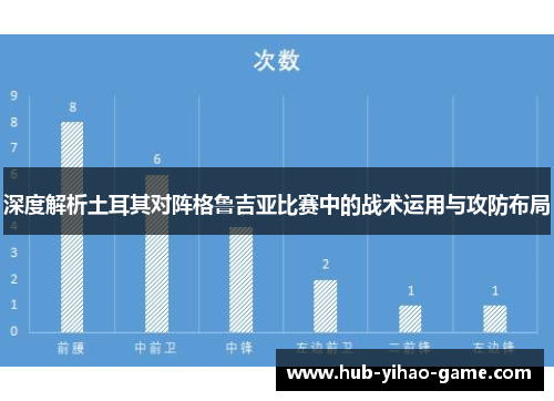 深度解析土耳其对阵格鲁吉亚比赛中的战术运用与攻防布局