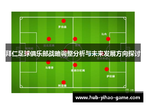 拜仁足球俱乐部战略调整分析与未来发展方向探讨