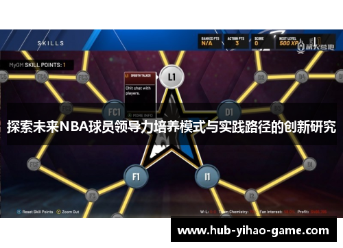 探索未来NBA球员领导力培养模式与实践路径的创新研究
