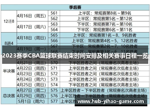 2023赛季CBA篮球联赛结束时间安排及相关赛事日程一览