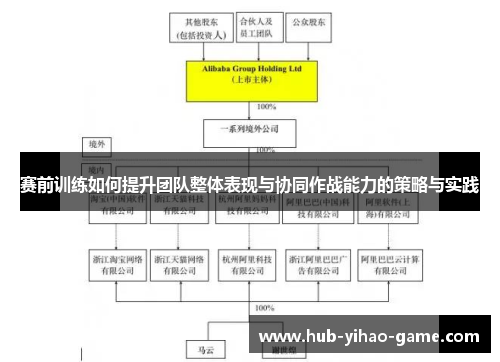 赛前训练如何提升团队整体表现与协同作战能力的策略与实践