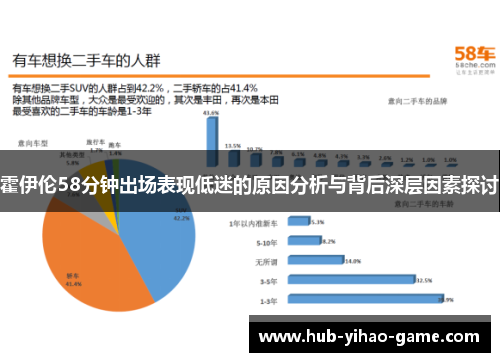 霍伊伦58分钟出场表现低迷的原因分析与背后深层因素探讨 霍伊伦58分钟出场表现低迷的原因分析与背后深层因素探讨