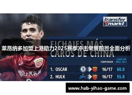 莱昂纳多加盟上港助力2025赛季冲击荣誉前景全面分析 莱昂纳多加盟上港助力2025赛季冲击荣誉前景全面分析