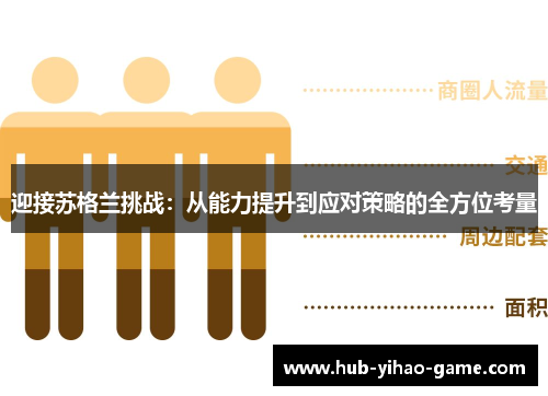 迎接苏格兰挑战：从能力提升到应对策略的全方位考量