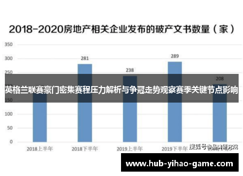 英格兰联赛豪门密集赛程压力解析与争冠走势观察赛季关键节点影响