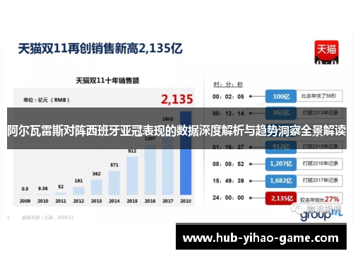 阿尔瓦雷斯对阵西班牙亚冠表现的数据深度解析与趋势洞察全景解读